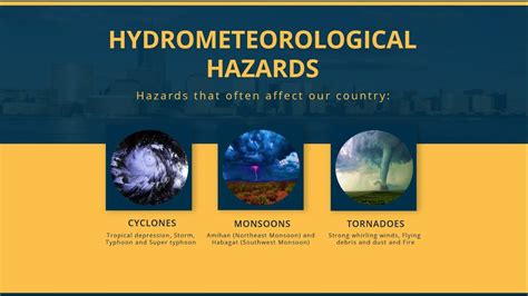 Hydro-meteorological Phenomena and Hazards - YouTube