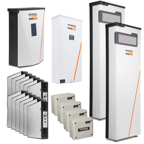 Generac | Generac Clean Energy | PWRcell | PWRview