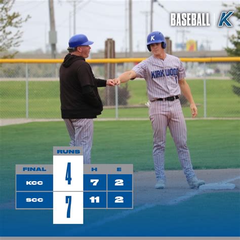 Kirkwood Baseball (@KCC_BSB) / Twitter