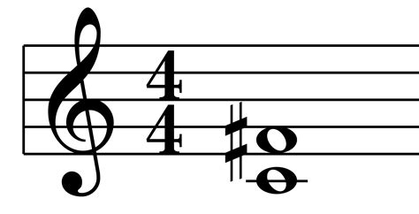 The tritone: The sound of the devil's interval and unlocking how to use ...