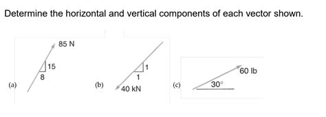 Solved Determine the horizontal and vertical components of | Chegg.com