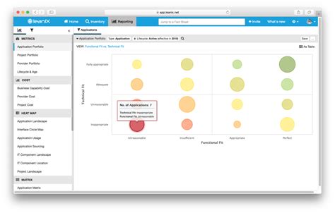 The Definitive Guide to Application Portfolio Management