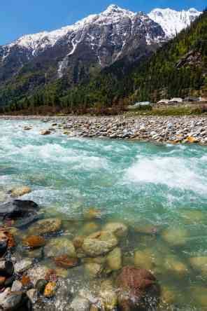 Himalayan rivers - The Indus River System - Dr. Rajkumar Learning Center