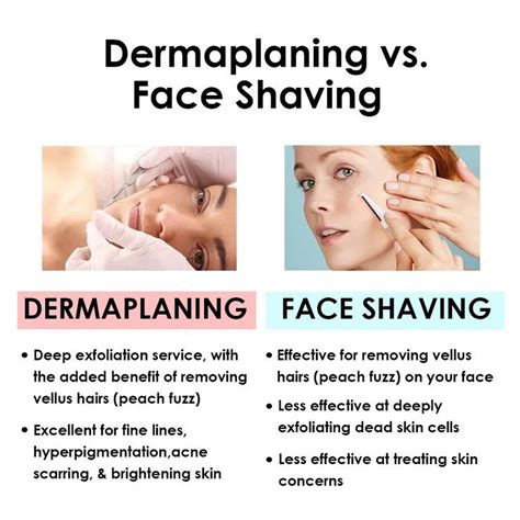 Dermaplaning and regular shaving are similar in method. Still, the significant difference is ...