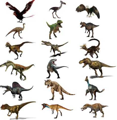 Theropoda - Dinopedia - the free dinosaur encyclopedia