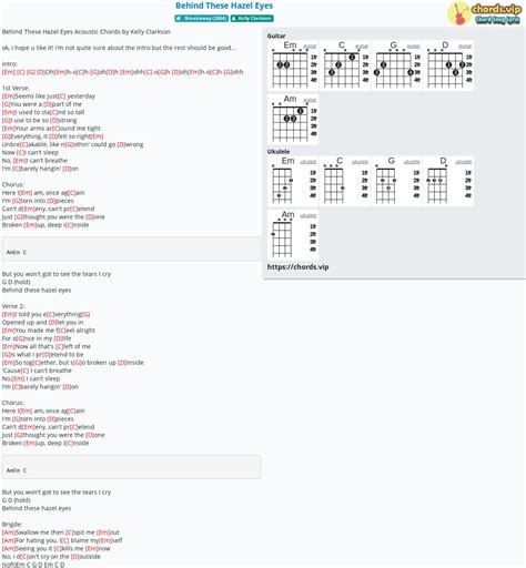 Chord: Behind These Hazel Eyes - tab, song lyric, sheet, guitar ...