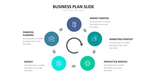 Business Plan slide templates | Biz Infograph