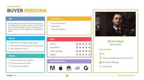 Buyer Persona Template