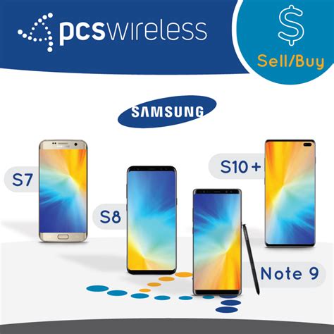 Wholesale Samsung Cell Phones - Trusted Samsung Phone Distributors