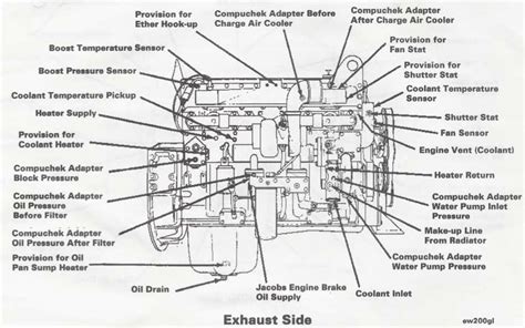 Cummins engine, Engineering, Cummins