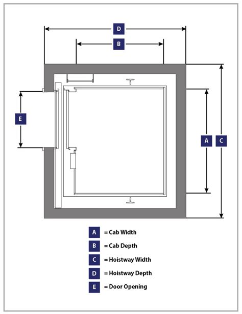 Hydraulic Elevator - Phoenix Modular Elevator