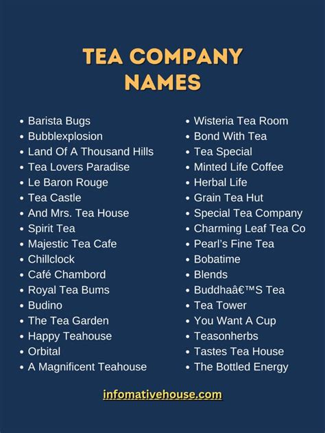 Brainstorming Creative Tea Company Names - Get Inspired! Cafe Names Ideas, Store Names Ideas ...