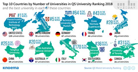 Sobriquette jumătate Represalii thammasat university ranking Punete cu ...