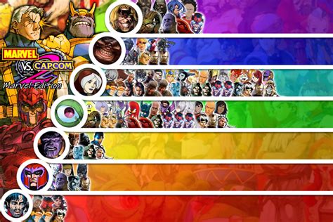 Marvel vs Capcom 2 (Marvel) Matchups Tier List by PitTheSwordmaster on ...