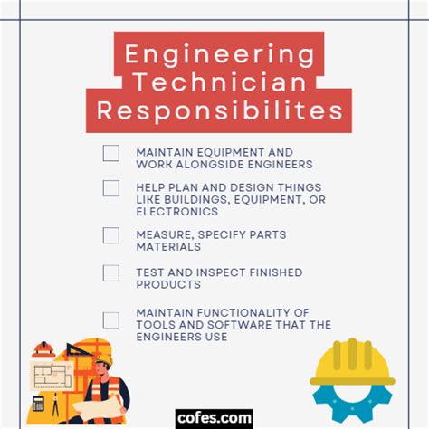 Engineering Technician: Job Description, Salary, Duties & More (2024)