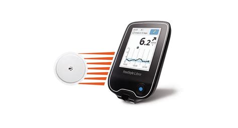 FDA Approves Abbott's FreeStyle Libre Flash Glucose Monitoring System ...