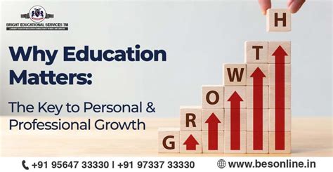 Why Education Matters: The Key to Personal and Professional Growth ...