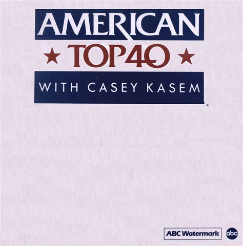 American Top 40 Archived 1980's Collection Every Show Remastered from ...