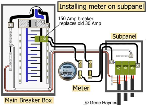 200 Amp Breaker Box Wiring Diagram - Wiring Diagram