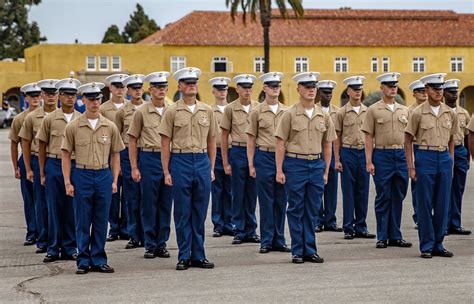 New Marines of India Company, 3rd Recruit Training Battalion ...