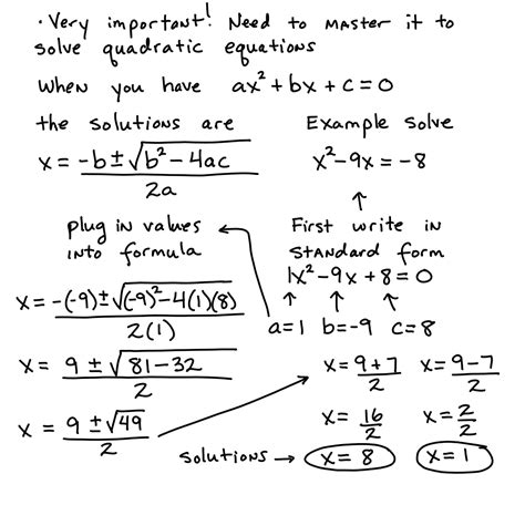 Quadratic Formula – Algebra Test Helper