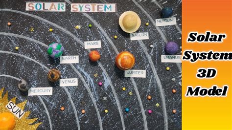 How To Make 3D Solar System Model Easy || Solar System Project Making ...