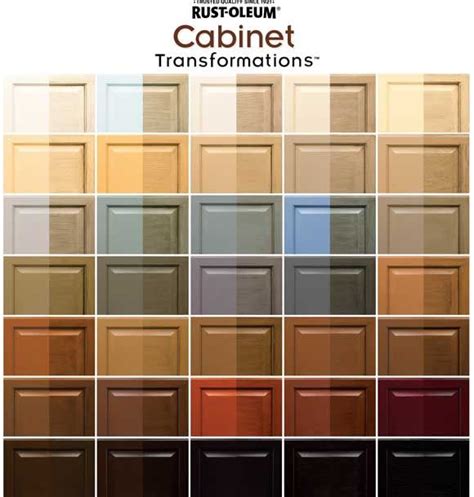 35 best DIY Cabinet Refacing images on Pinterest | Kitchens, Furniture ...