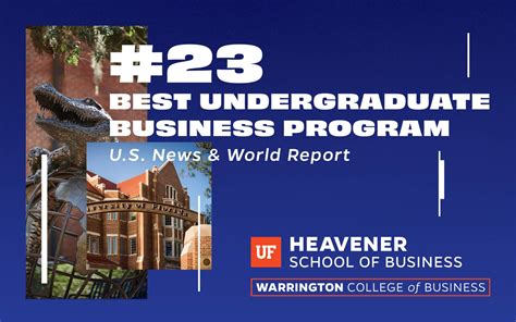 Heavener School the No. 23 best undergraduate business program in the nation | Warrington