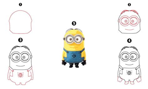 Minions Drawing - A Step By Step Guide - Cool Drawing Idea