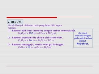 Reaksi reduksi oksidasi (Redoks) | PPT