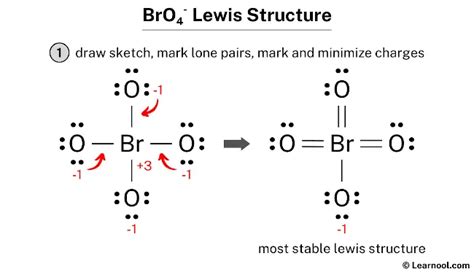 BrO4- Lewis structure - Learnool