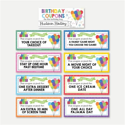 Printable Birthday Coupon Template Editable Gift Voucher - Etsy