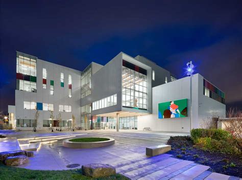 Top 5 animation Schools & Colleges in Canada - Aureole Studios