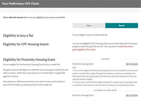 CPFB | HDB Flat Eligibility (HFE) letter - what to know