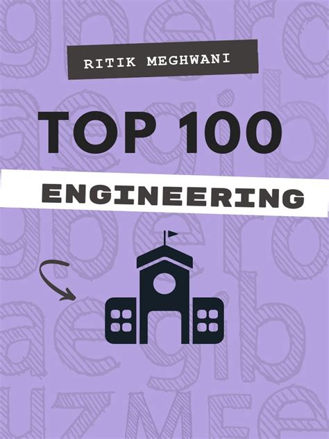 Top 100 Engineering Colleges in India | PDF | Education Policy ...