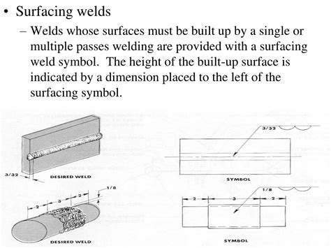 PPT - Welding Symbols PowerPoint Presentation, free download - ID:9148702