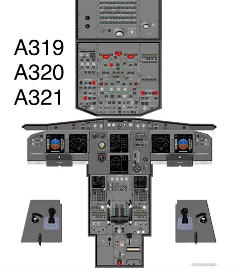 #airbusA319 #airbusA320 #airbusA321 Aircraft Instruments, Air Plain ...