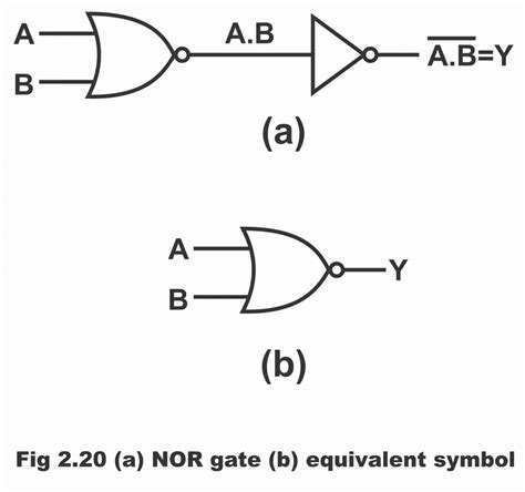 Logic NOR Gate Working Principle & Circuit Diagram