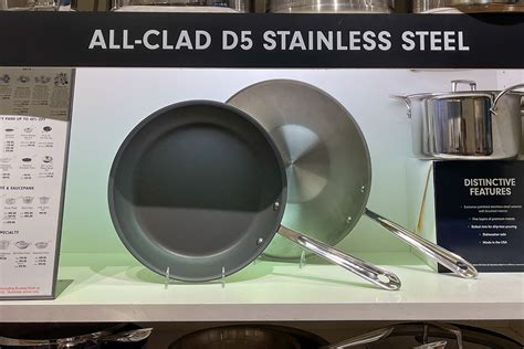 Do I Need To Season All Clad Pans? - Kitchen Seer