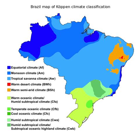 Climate In Brazil: Everything You Need To Know 2025