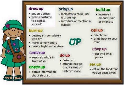 Phrasal Verbs Study - Up - English Learn Site