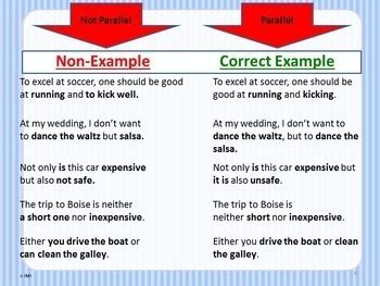 What Is Parallelism In Writing