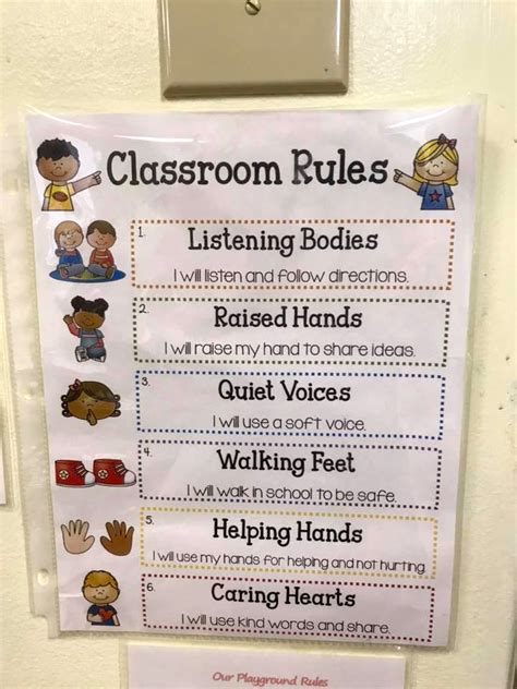 Pre K Classroom Rules Classroom Rules Preschool Classroom Rules - Riset