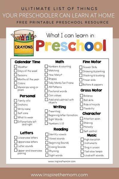 Want to start teaching your preschooler? Here is a printable, FREE list of things you can do at ...