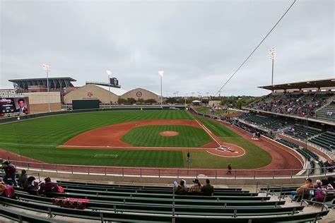 Texas A&M Baseball: Ags Get Swept by Kentucky - Good Bull Hunting