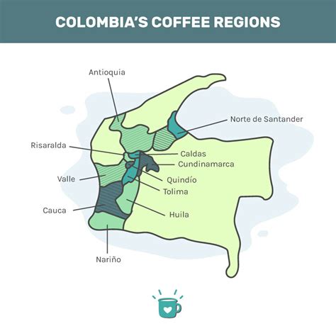 Why Is Colombian Coffee The World's Favourite Coffee?