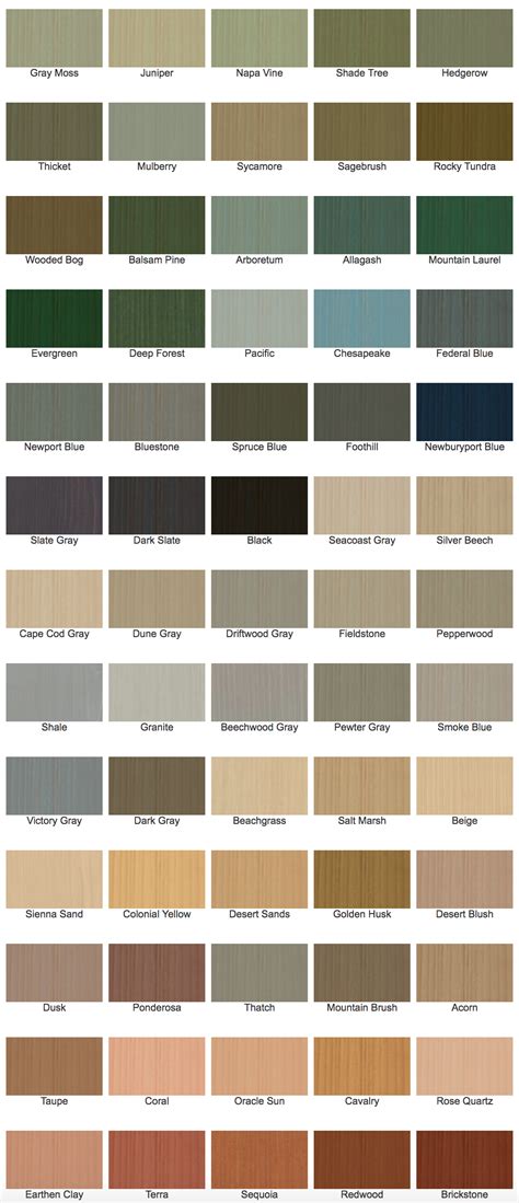 Benjamin Moore Wood Stain Color Chart