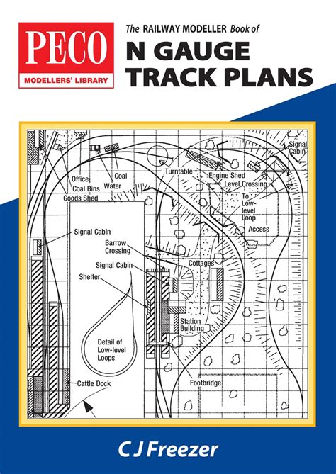 Peco Modellers' Library Magazine - N Gauge Track Plans Back Issue