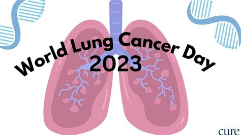 Exciting Lung Cancer Advances from 2023 : r/LungCancerSupport