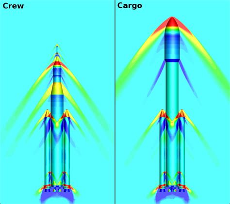 NASA@SC11: Giving Rocket Science a Boost